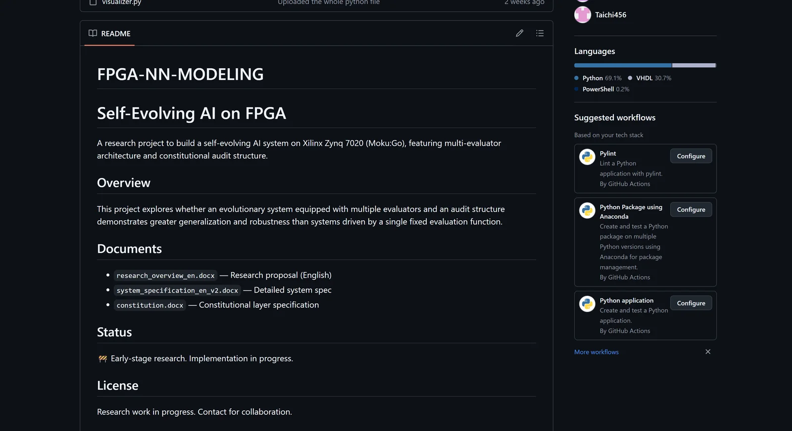 FPGA Neural-Network Acceleration preview